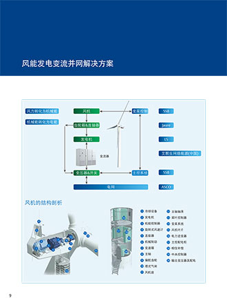 Plants: image 9 0f 9 thumb